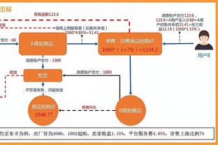 纳什：篮球教练和足球教练很相似，都要帮助球员更自信更有安全感